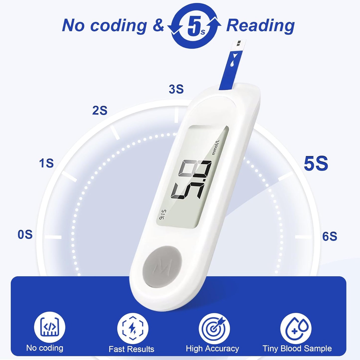 Blood Glucose Monitor Kit – Accurate Digital Glucometer for Home Testing loji