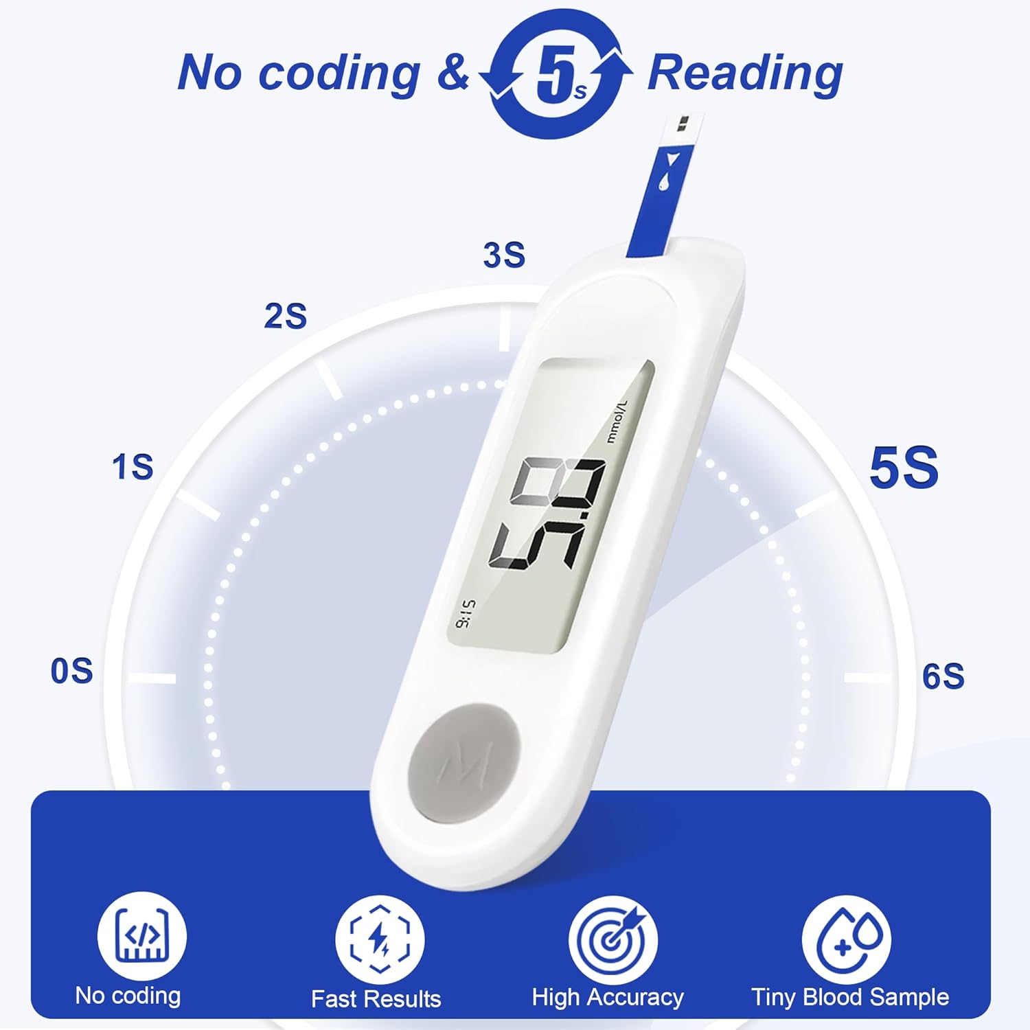Blood Glucose Monitor Kit – Accurate Digital Glucometer for Home Testing loji