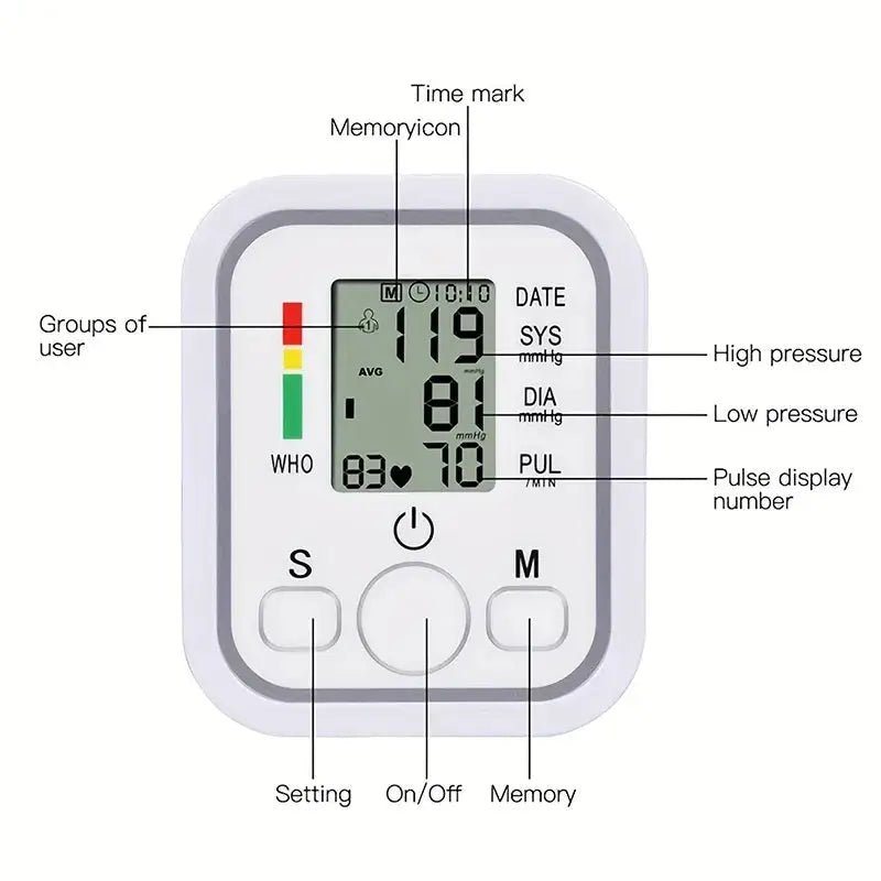 Blood Pressure Monitor Arm Style – Automatic Digital BP Machine for Home Use Medonik
