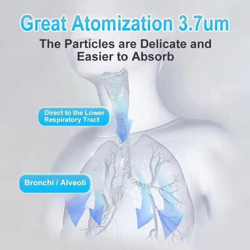 Portable Mesh Nebulizer N-1 loji