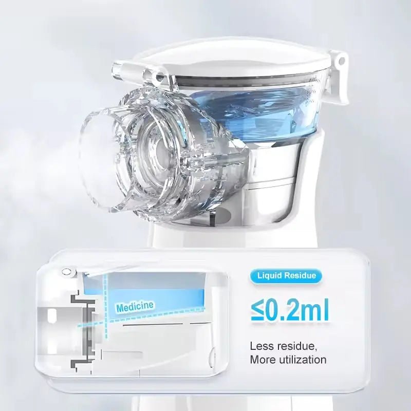 Portable Mesh Nebulizer N-1 loji