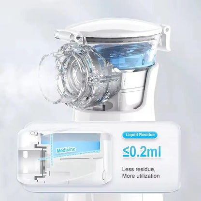 Portable Mesh Nebulizer N-1 loji